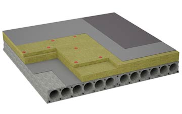 considerations of Sheriffs Lench flat roofing insulation